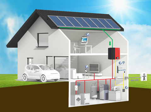 fotovoltaico con batteria schema mattino