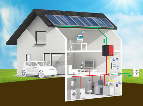 Risultati immagini per FOTO IMPIANTI FOTOVOLTAICO